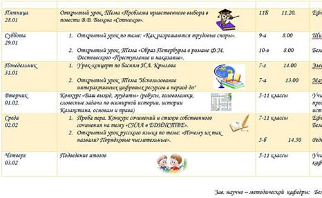 24 января декада общественно-гуманитарных дисциплин начала свою работу