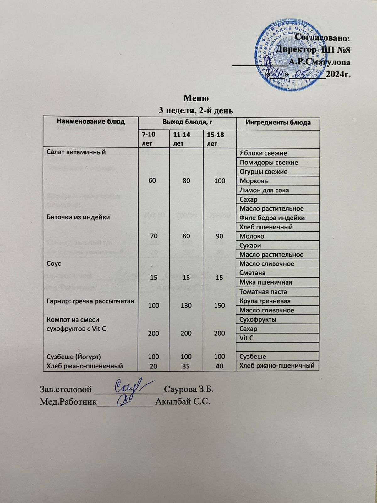 Апталық мәзір - 3ші апта! 13-17.05.2024ж