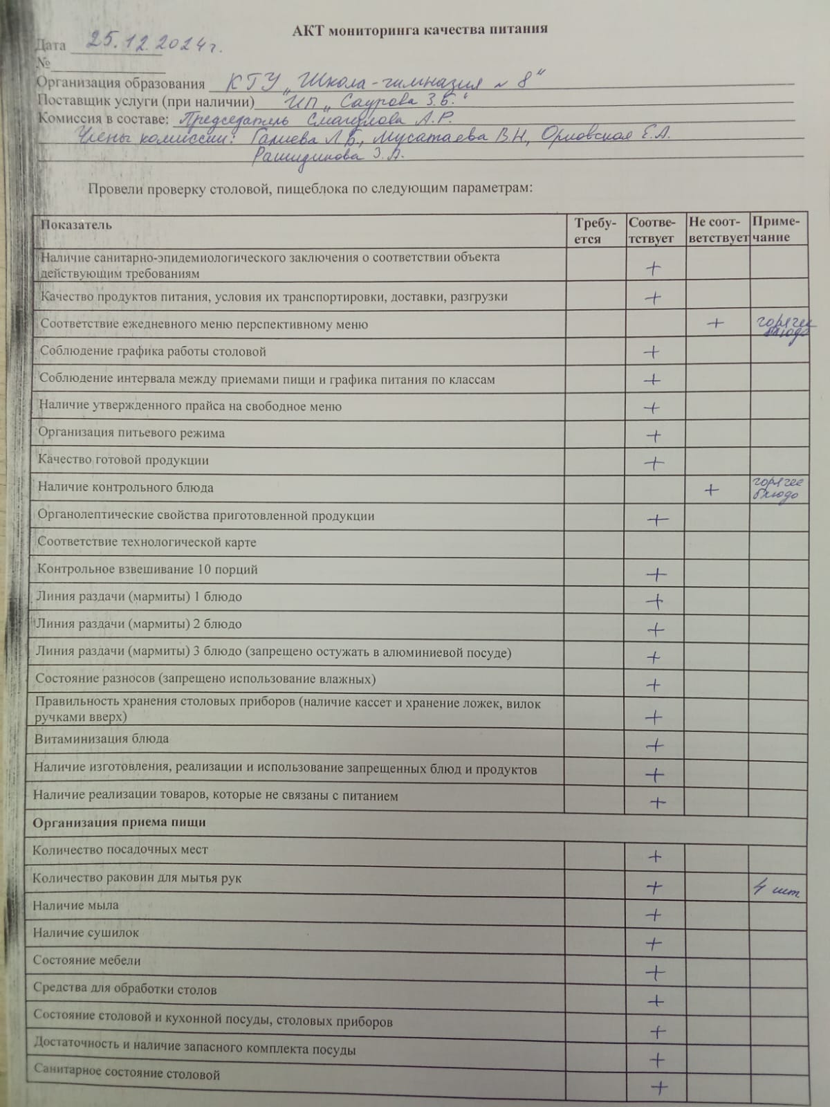 Тамақ сапасын бақылау актісі! Акт мониторинга качества питания!