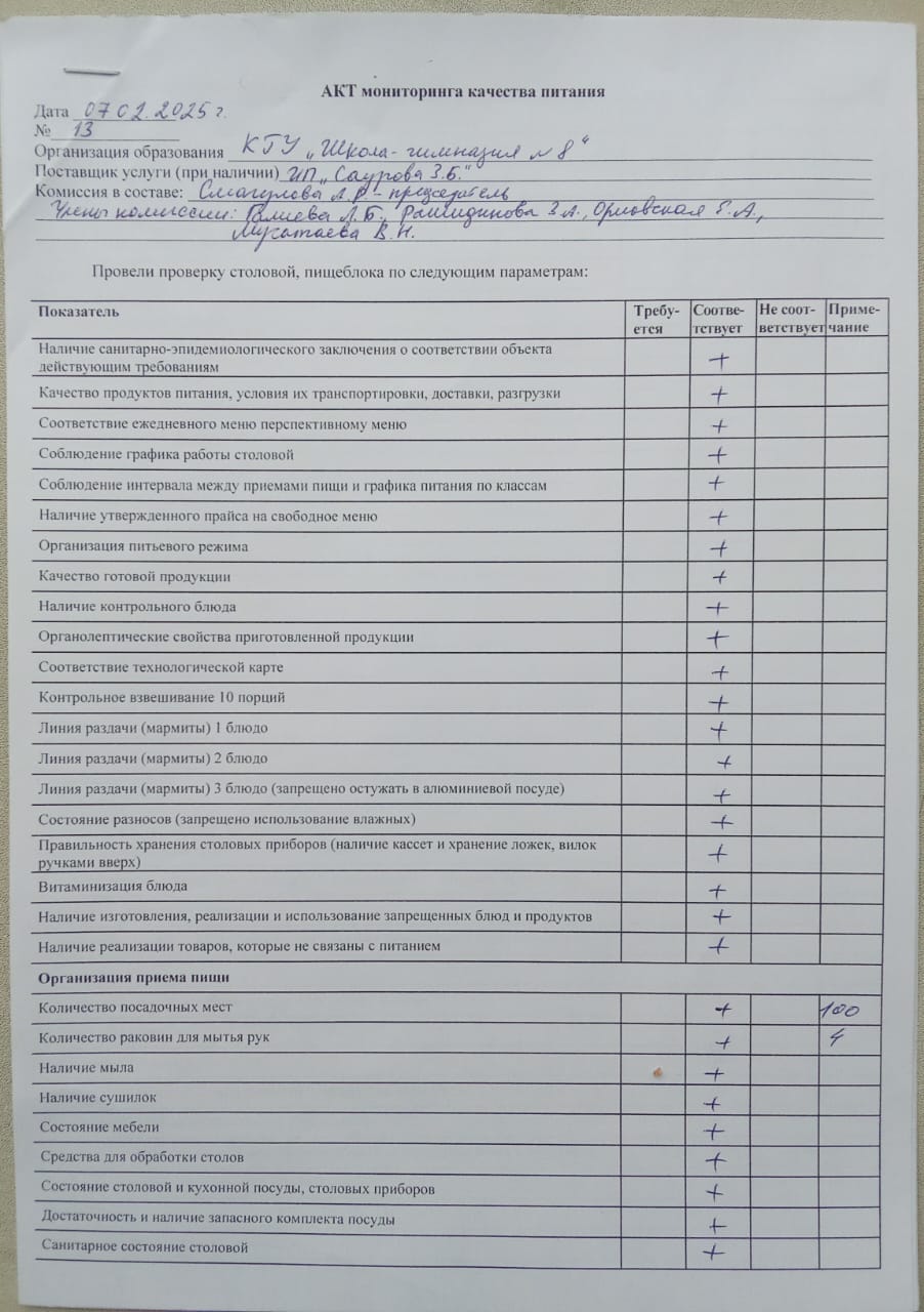 Тамақ сапасын бақылау актісі! Акт мониторинга качества питания!