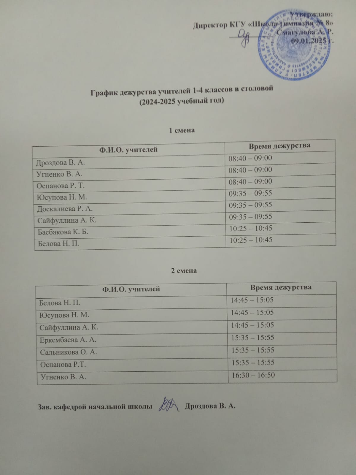 Асханадағы 1-4 сынып мұғалімдерінің кезекшілік кестесі! График дежуурства учителей!