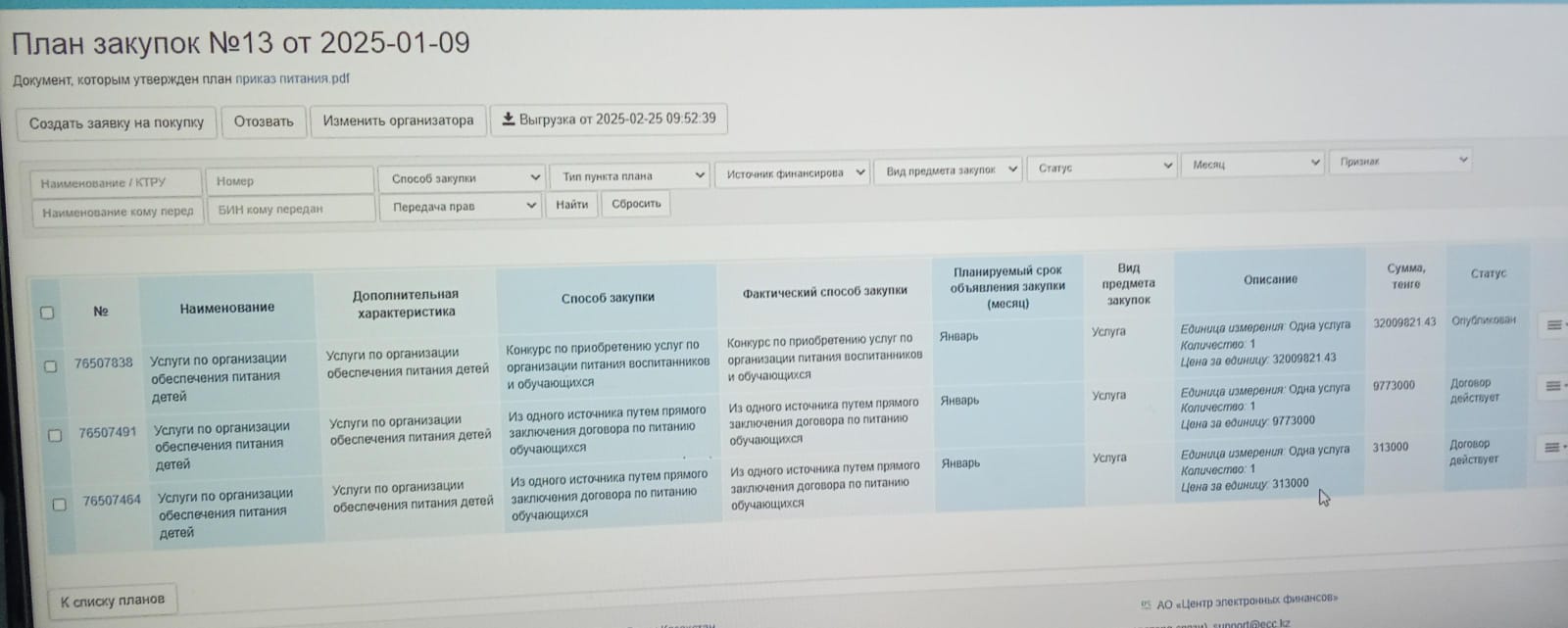 Оқушылардың тамақтану қызметтерін сатып алу жоспары! План приобретения услуг по питанию учащихся школы!