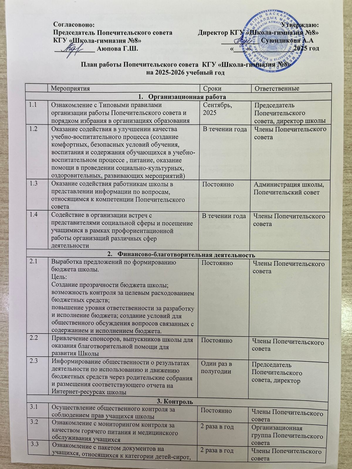 Қамқоршылық кеңестің жұмыс жоспары! План работы Попечительского совета!