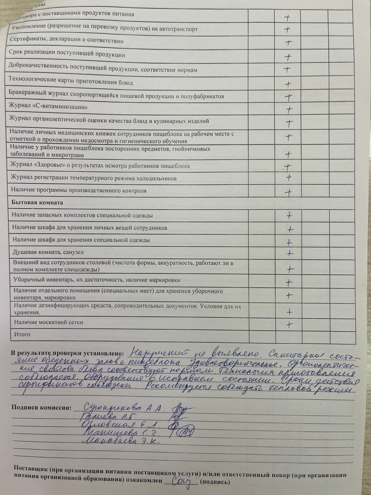 Тамақтану сапасының мониторингі актісі! Акт мониторинга качества питания!